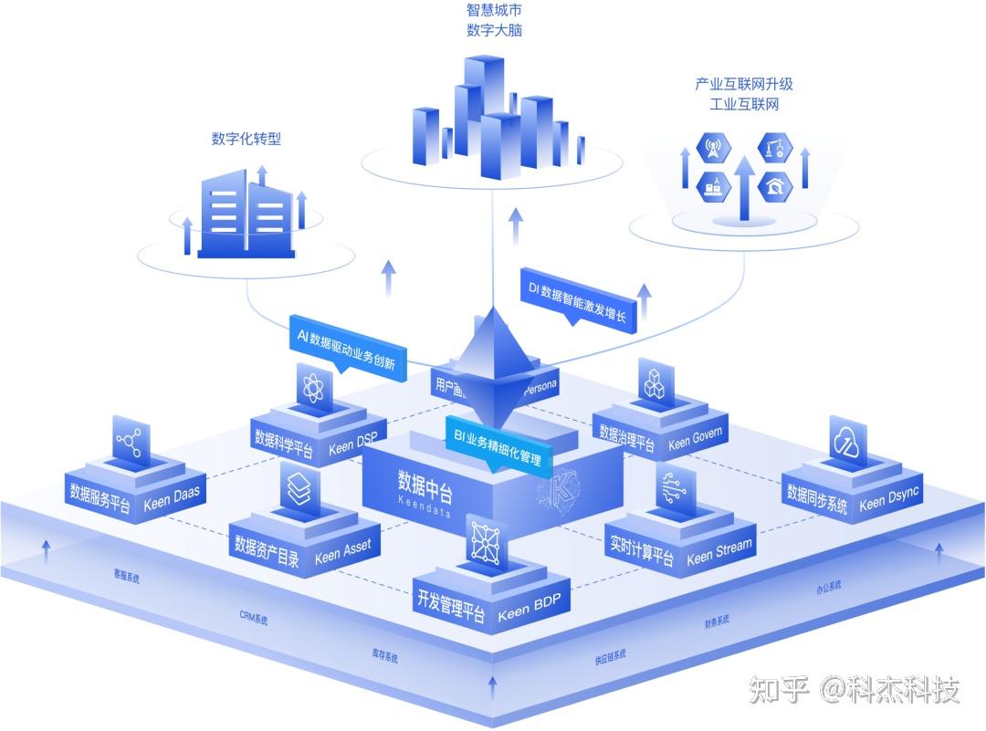 解密浙江互聯網政務 刀刃向內打破‘信息孤島’