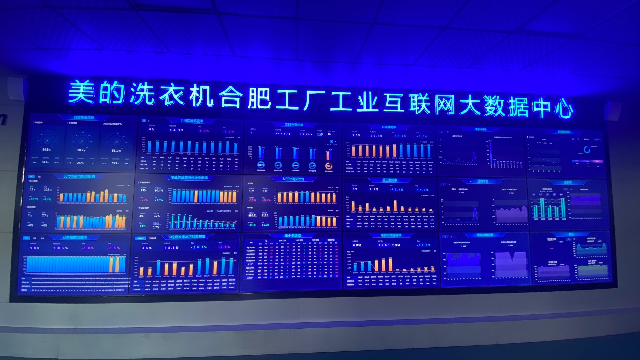 9家國家級5G工廠 美的數(shù)字化能力獲認(rèn)可，引領(lǐng)工業(yè)互聯(lián)網(wǎng)數(shù)據(jù)服務(wù)新篇章